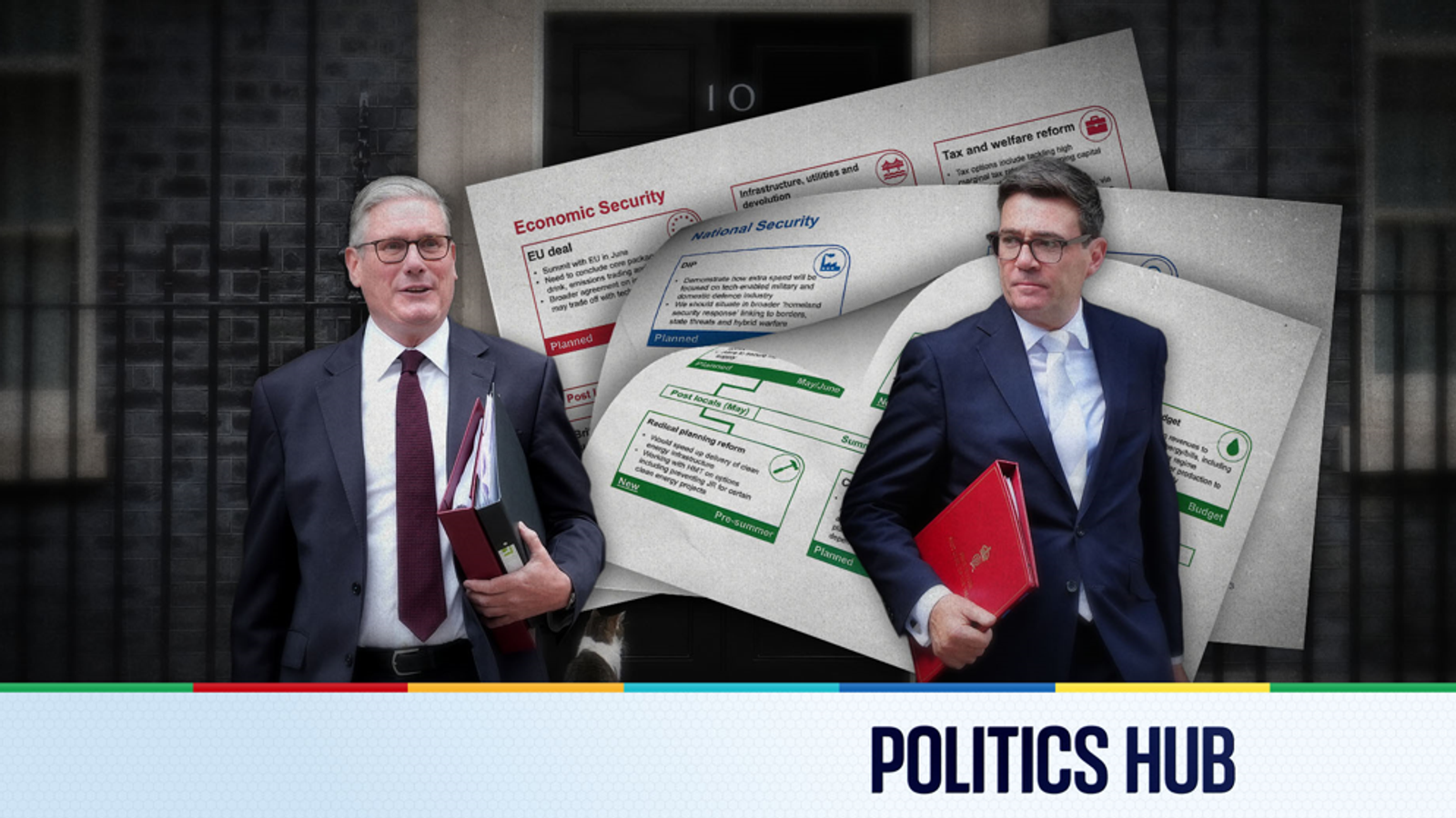 - data visualization with python Images High Quality... Politics latest: Leak inquiry launched after Sky News reveals No 10 ...